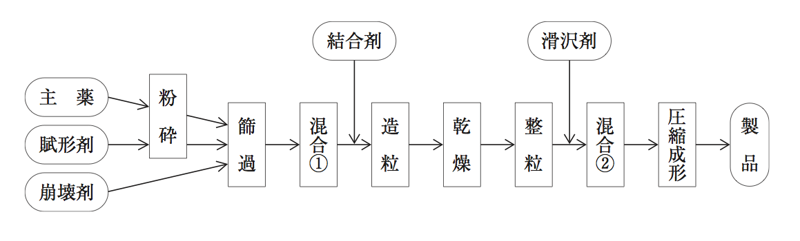 解説画像